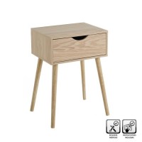 Nenhuma imagem definida 